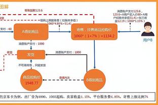 Ewen không muốn ký Anderson ở cửa sổ mùa đông ảnh hưởng đến cân bằng đội hình, chỉ biết đợi đến cửa sổ mùa hè miễn ký